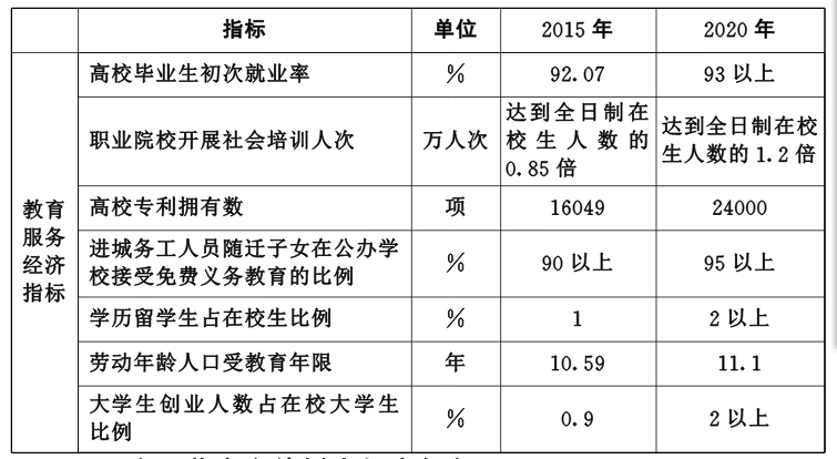 yl23455永利官网