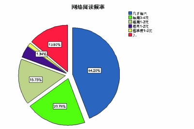 yl23455永利官网