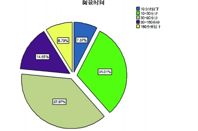 yl23455永利官网